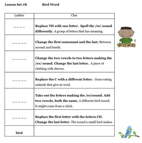 Word Ladders: Noticing Sounds & Letters, Patterns, and Meaning